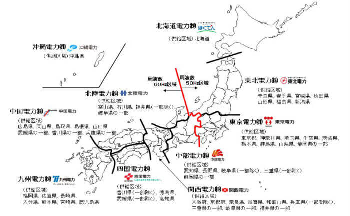 日本の電力会社