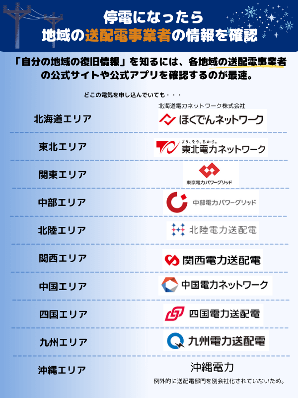地域別の一般送配電事業者一覧