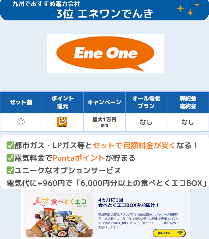 エネワンでんき
