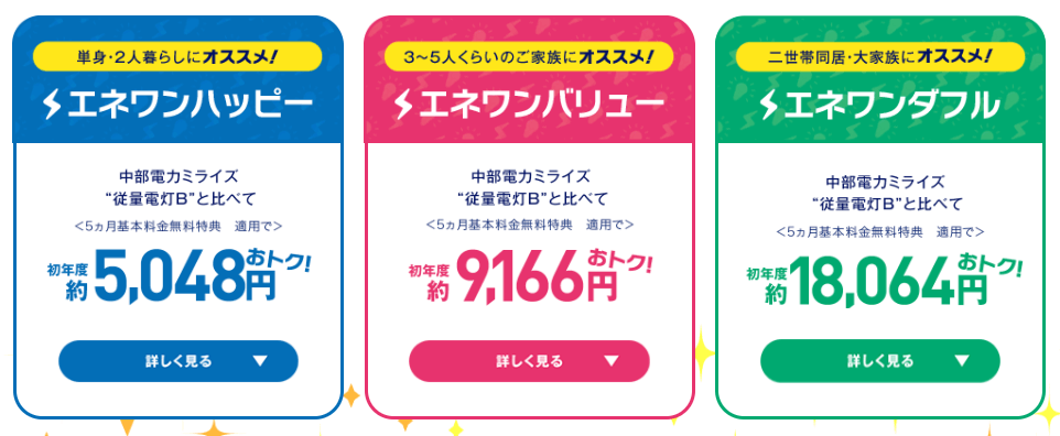 中部電力エリアのおすすめ電力会社：エネワンでんきの3つの電気料金プラン