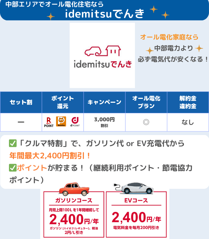 idemitsuでんき オール電化プラン