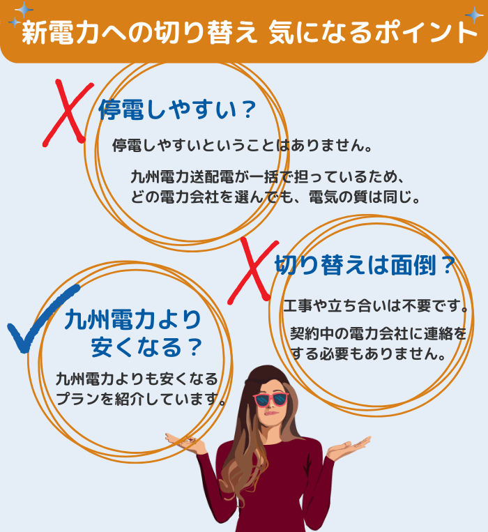 九州エリアでの電力会社の切り替え・疑問
