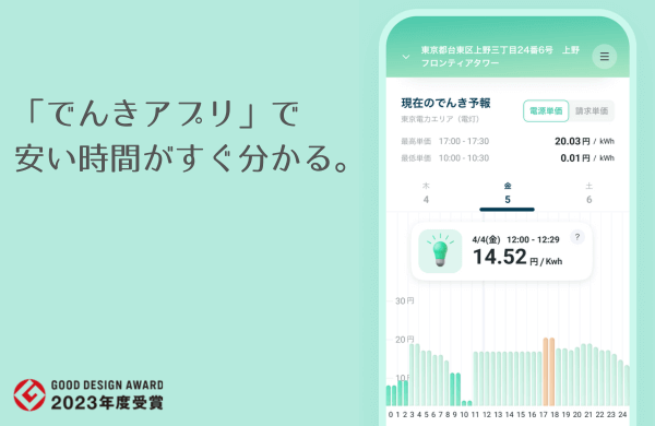 ゲーム感覚で節約できる便利なLooopでんきの契約者向けアプリ：でんき予報