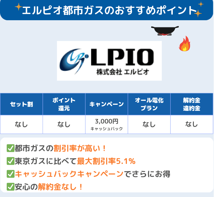 関東(東京)でおすすめの都市ガス エルピオ都市ガス