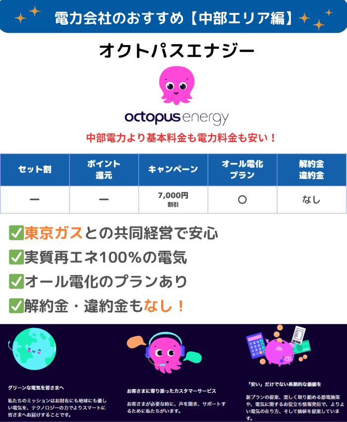 おすすめ電力会社(中部)はオクトパスエナジー