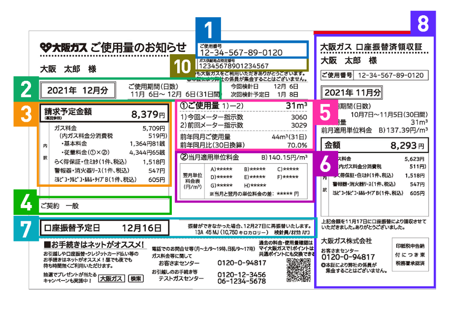 【大阪ガス】の「ご使用番号」がわからない場合の確認方法：ガスの検針票
